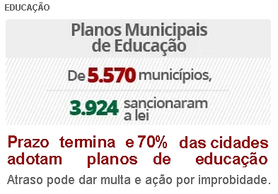 planodeeducacaoprazo