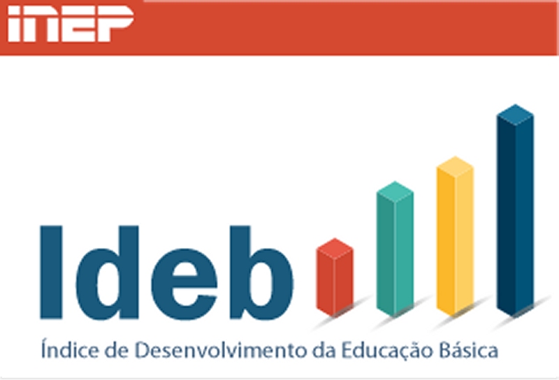 ideb2015