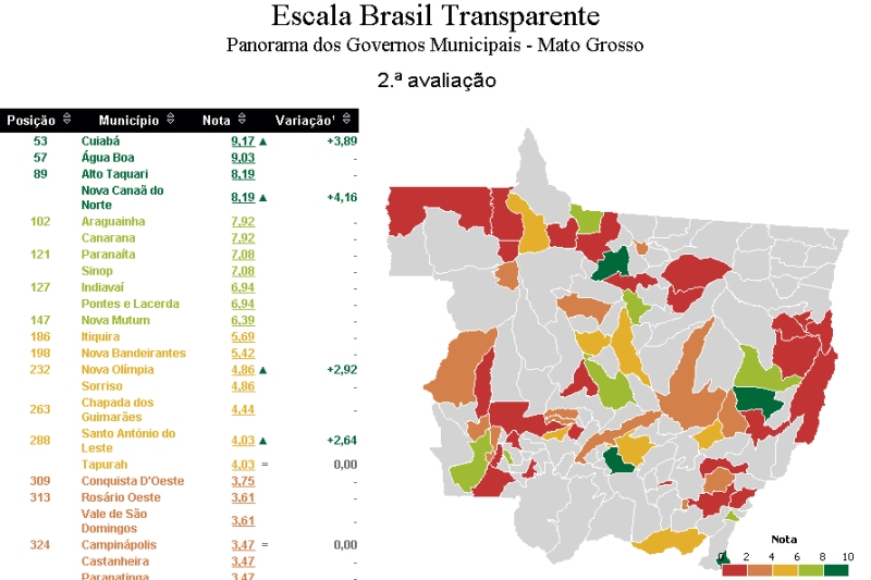 escalabrasiltransparente01