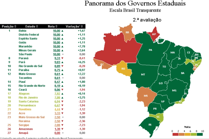 escalabrasiltransparente02