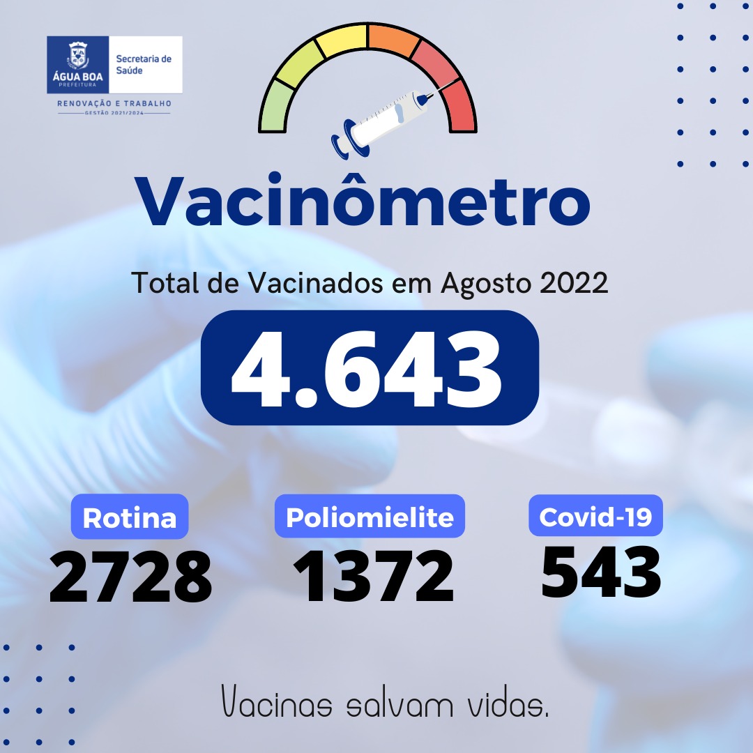 vacinometro