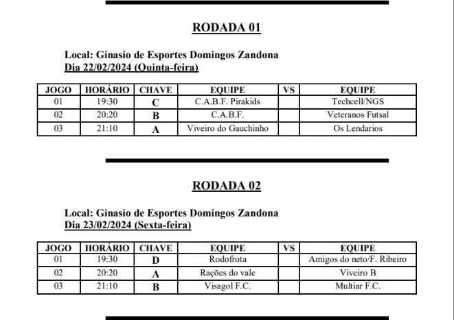 campeonato rodada1 e 2