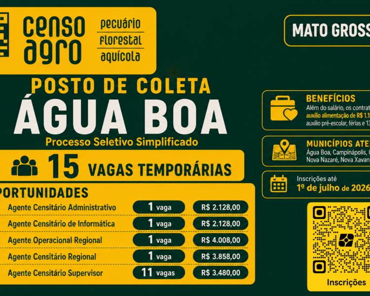 Água Boa é contemplada com Posto de Coleta do 12º Censo Agro e abre 15 vagas temporárias
